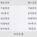 아이엔에스테크