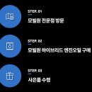 모빌코리아윤활유(주) 이미지
