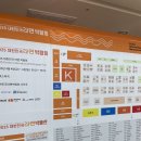 20250405 코엑스마곡, 2025 라면박람회 후기
