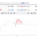 (주)한국바이오케미칼 이미지