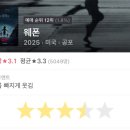 이소콘도 이미지