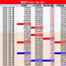 3.14 게임즈 이미지