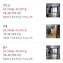 엔젤코바 이미지