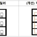 한국주택난방공사