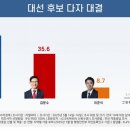 대선상회 폴리뉴스