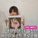 아이써프(주) | 생각보다 아이가 더 좋아했던 예술의전당 페르난도 보테로전, 어린이 도슨트 후기