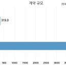 세아STX엔테크 이미지