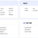 비즈웨어 이미지