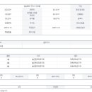 새천년사우나 이미지