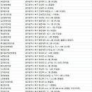 최회강한의원 이미지