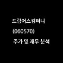 주식회사 드림어스 티스토리