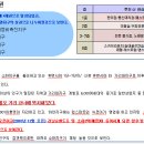 바로이마트 이미지