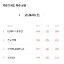 비엠에스팜 이미지