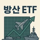 도락
