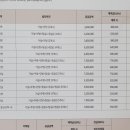 대연디아이엘공인중개사사무소 이미지