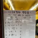옥골한우정육식당 | 옥련동 한우 맛집 옥골한우정육식당 예약 필수 살치살 후기