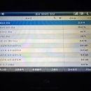 킹스테크 이미지