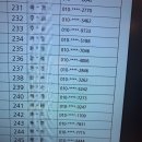 군산시-00431 | 카페쇼/코엑스CafeShow/시민초청문화이벤트]이렇게 규모가 큰 줄 생각도 못 했다_코엑스 카페쇼 관람후기