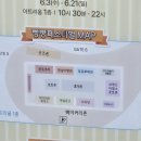 영등포 타임스퀘어 브레드이발소 팝업스토어 빵빵페스티벌 방문 후기 및 참여 빵집