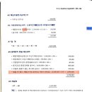 세법 부법 매입세액 불공제분 양식 기재 TI vs. 신카 질문입니다 이미지