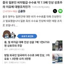 중국 vs 일본 '비자 전쟁' 근황 이미지