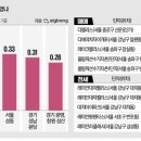 (주)이례테크 네이버블로그