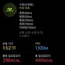 스타 휘트니스클럽 이미지