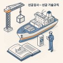 선국사 대웅전 | 四字成語 총정리 <ㅅ> 385 선구세포~선급증서