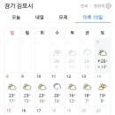 10월7일.8일 주말 날씨 이미지