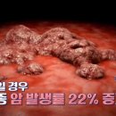 겨울에도 방심할 수 없는 비만의 위험성 이미지