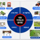 대동석유 이미지