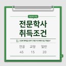 멘토음악교육원 이미지