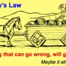 머피의 법칙 (Murphy' Law) 이미지