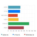 전일출판사