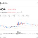 (주)우주