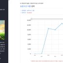 현욱정보기술 이미지