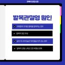 현대연합정형외과의원 네이버블로그