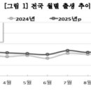 P-6916 노컷뉴스