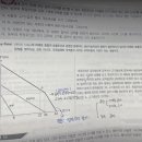 도출목장 Daum카페