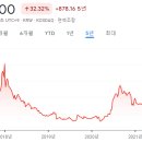 청오디피케이(주)() 이미지
