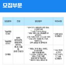 영인과학(주) 이미지