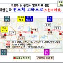 반도체고속도로IC 예상후보지 분석자료(2026.1.30.) 이미지