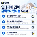 가게 CCTV 달 때 뭘 물어봐야 할까요? 이미지