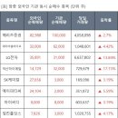 (주)이퓨쳐테크 이미지