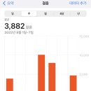 무학산옛날왕손짜장 이미지