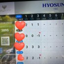 국내 명문구장중 하나인 웰링턴cc에서의 특별했던 라운딩 경험 후기