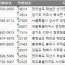 오투리조트 C.C 이미지