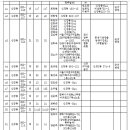 광장72호 이미지