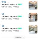 양포등대펜션 이미지