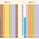 범천LH(임대주택) 이미지